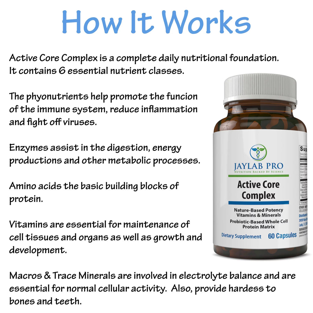 Multivitamin G880547