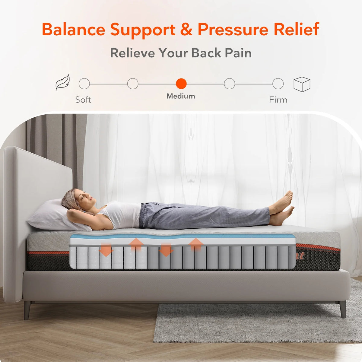 Queen Size Gel Memory Foam Pocket Spring Hybrid Mattress A85787