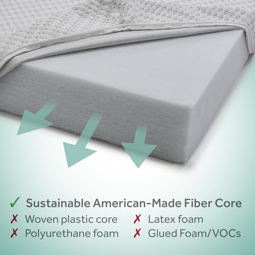 Breathable Crib Mattress, 2 Stage, 52x28 E4561