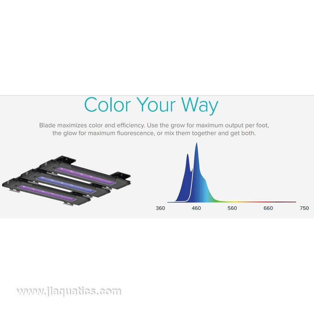 Aqua Illumination Blade Smart LED Strip K337840