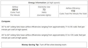 72x22 Brushed Nickel Ceiling Fan P89095