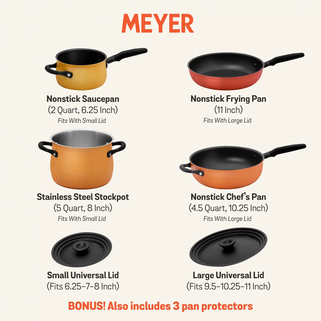 6 Piece Aluminum Nonstick Stainless Steel Cookware Set A770221
