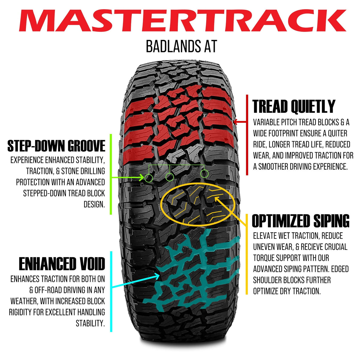 275/60R20 115T All Terrain Tire B4093