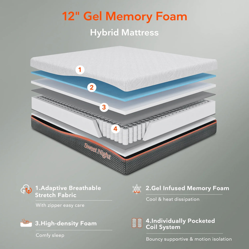 Queen Size Gel Memory Foam Pocket Spring Hybrid Mattress A85787