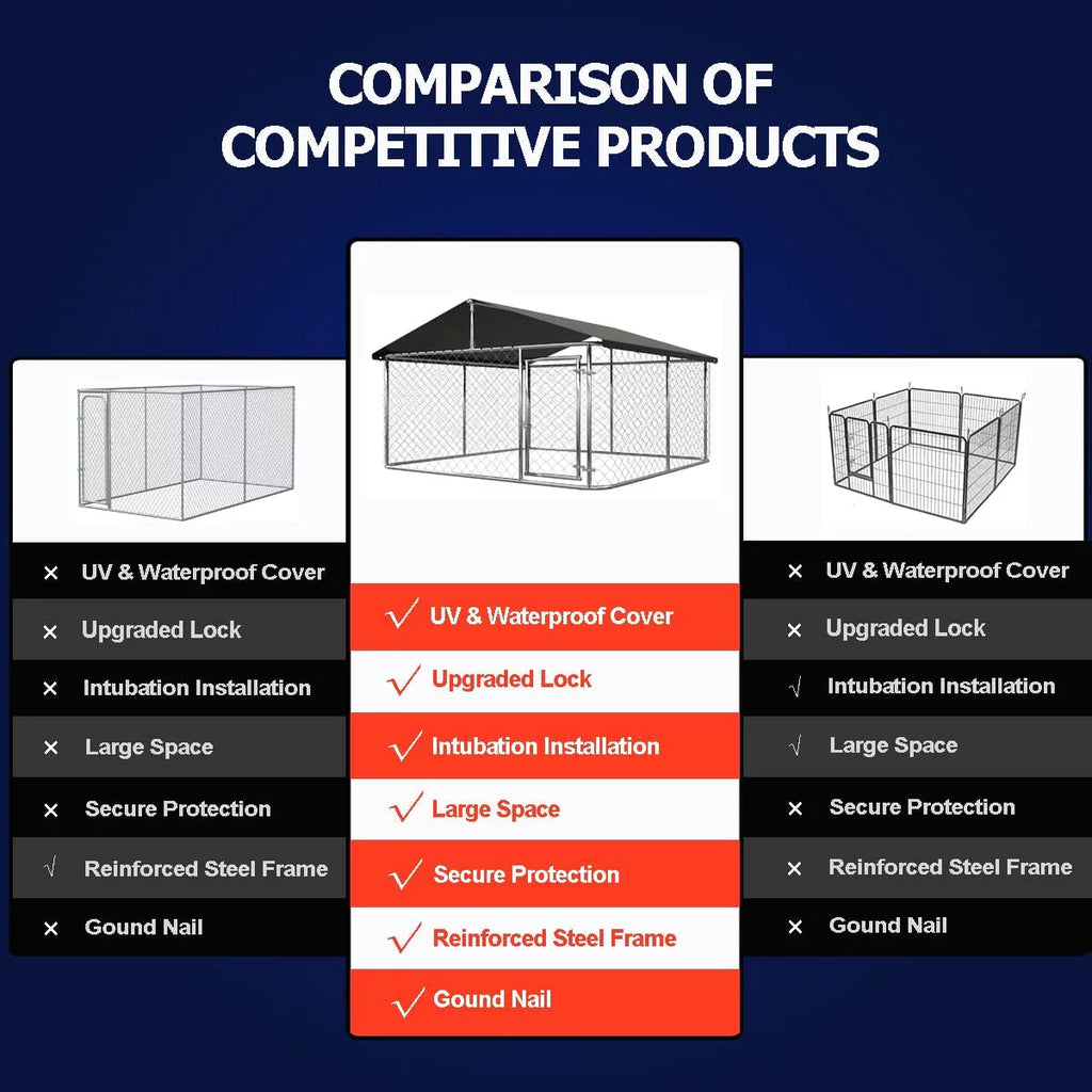 Heavy Duty Outdoor Dog Kennel with Black UV & Water Resistant Cover S4123