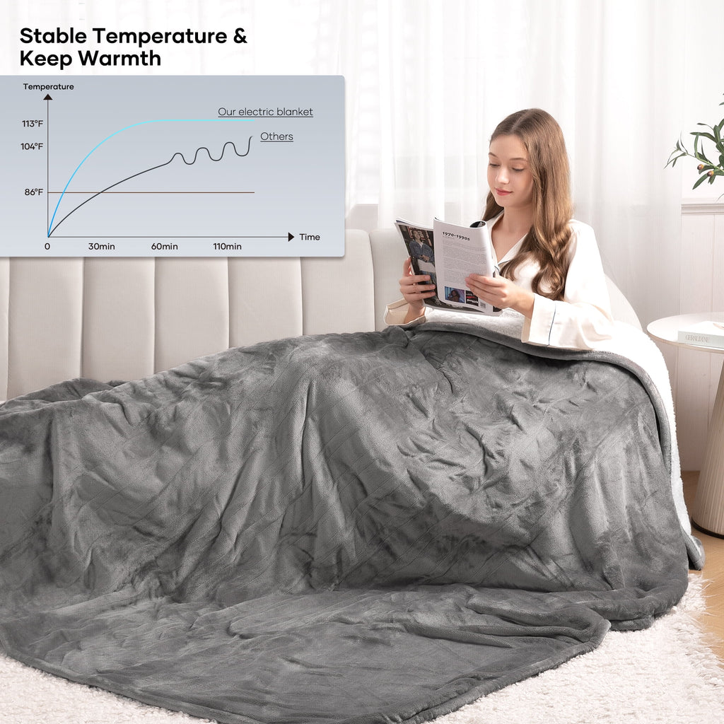 Electric Blanket Full Size 4 Heating Levels Machine Washable F415249