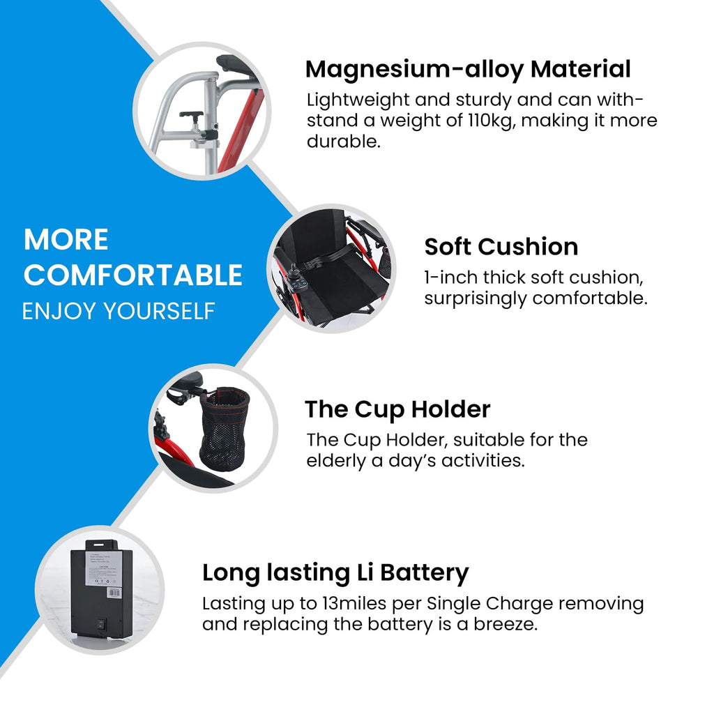 Lightweight Foldable Electric Wheelchair with Cup Holder & Anti-Tipper T94159