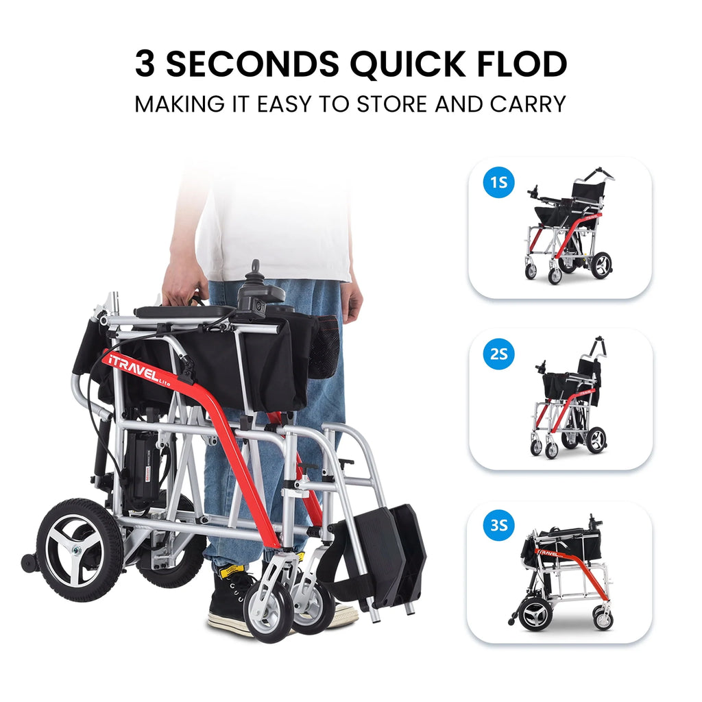 Lightweight Foldable Electric Wheelchair with Cup Holder & Anti-Tipper T94159