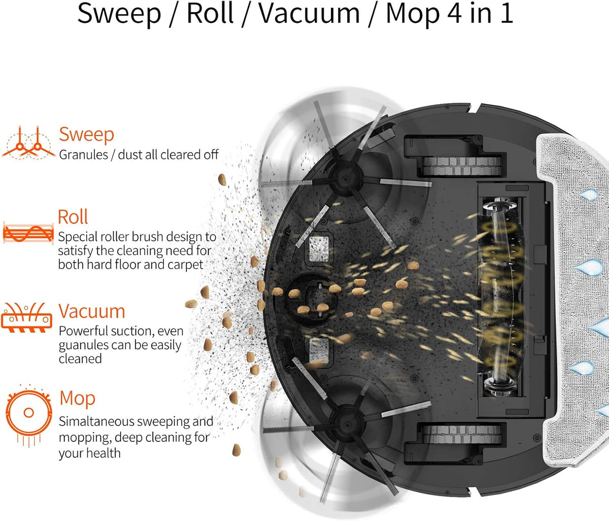 Robot Vacuum Cleaner and Mop, 3000Pa Suction, 150Mins Runtime S522