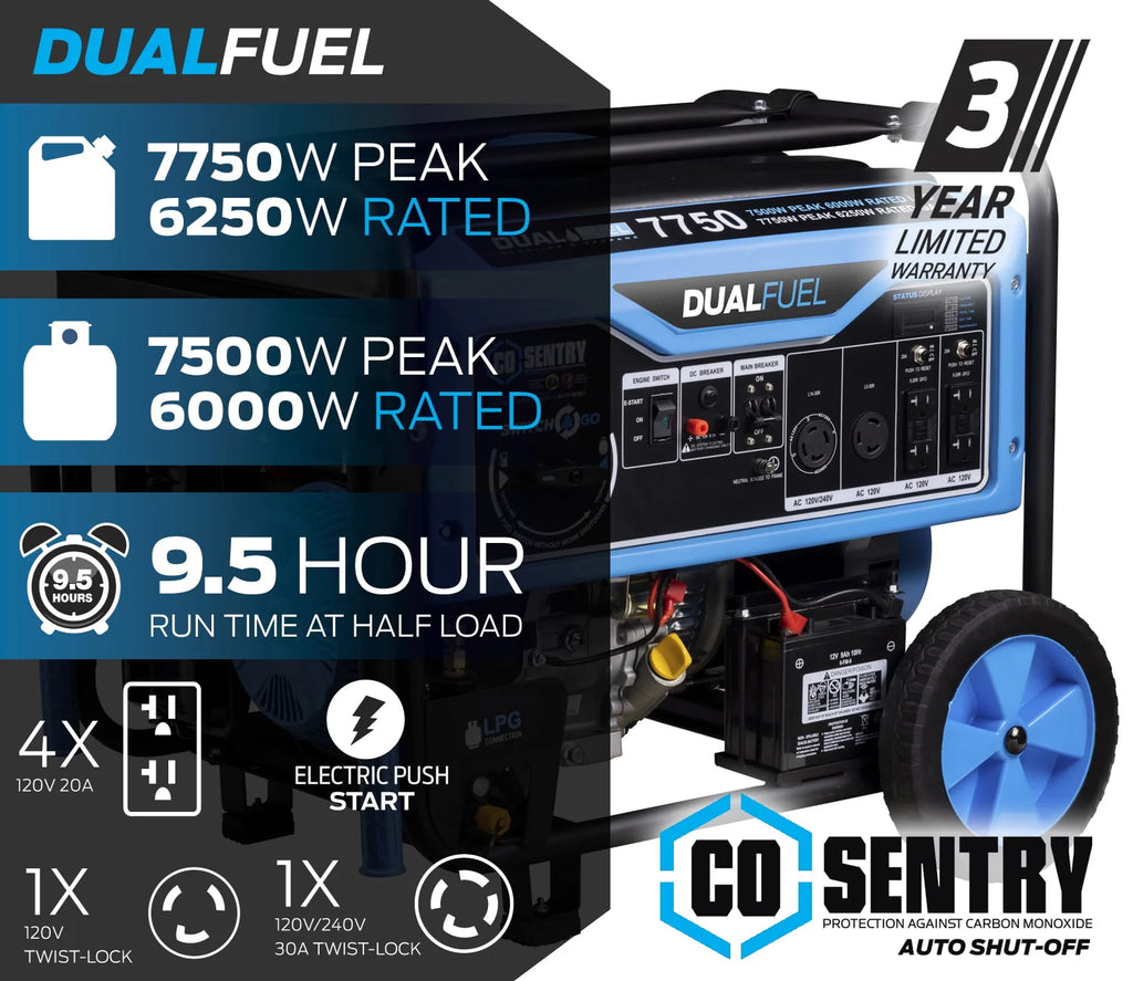 7,750-Watt Dual Fuel Portable Generator with Electric Start N48540