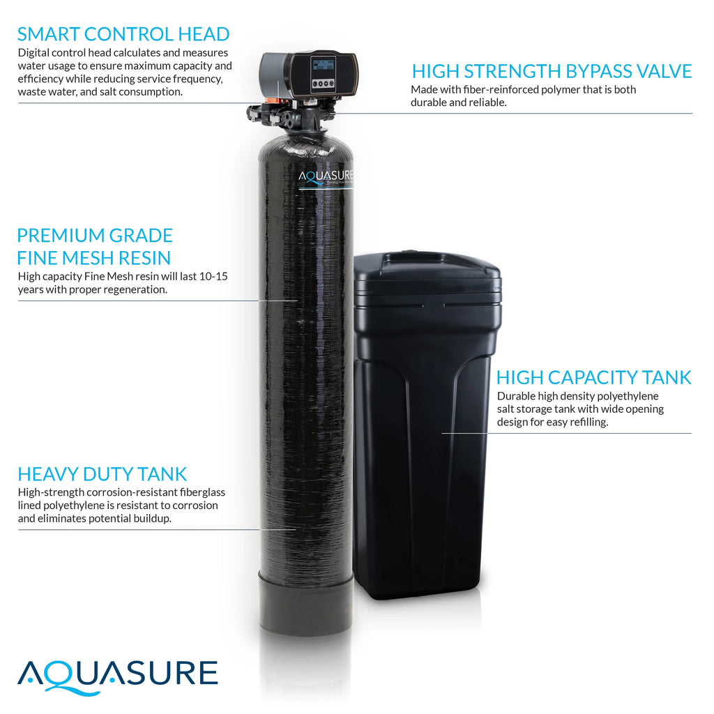 Whole House Water Softener, 75 GPD RO System & Pre-Filter R57975