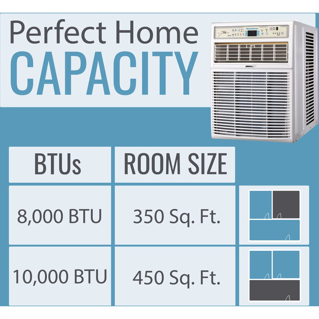 8,000 BTU Slider/Casement Window Air Conditioner M709270
