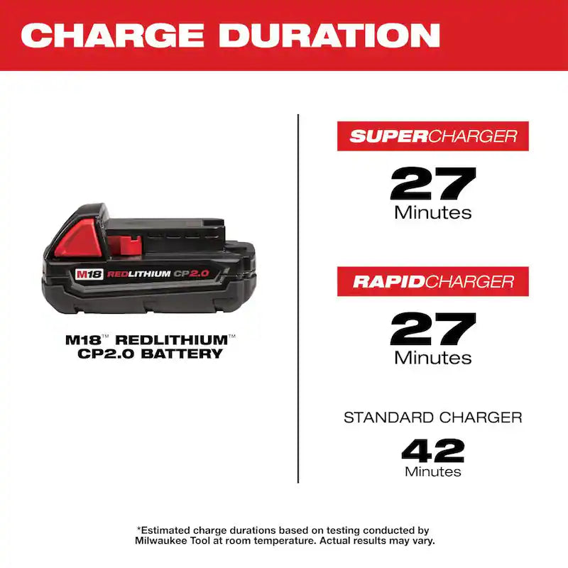 18-Volt Lithium-Ion Compact Battery Pack 2.0Ah 8-Pack R740427
