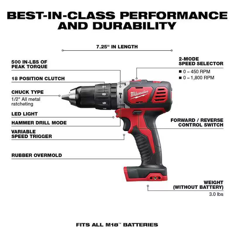 18V Lithium-Ion Cordless 6-Tool Combo Kit with Battery K7463