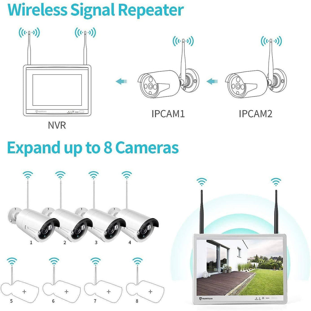 1080p Wireless Security Camera System with 12 inch LCD Monitor X682