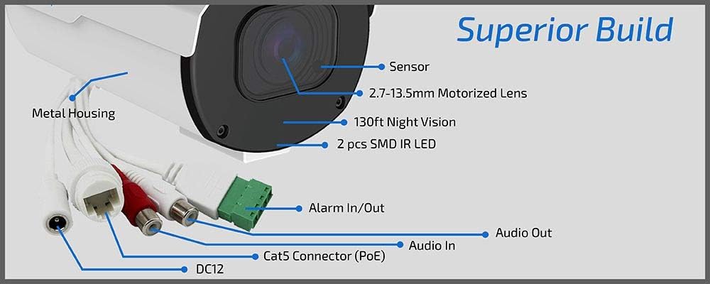 4K 8MP PoE Security Camera System with 5X Optical Zoom P737991