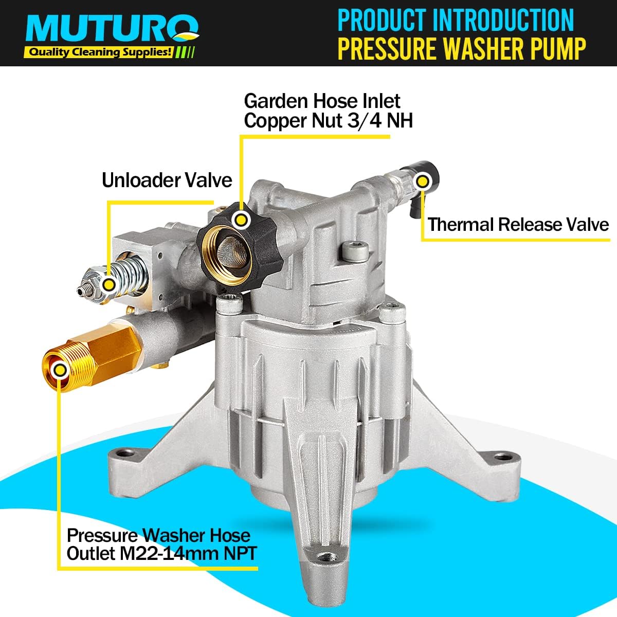 Vertical Pressure Washer Pump 7/8 Shaft 2800-3000 PSI 2.5GPM Rear Outlet Pack of 2 J361531