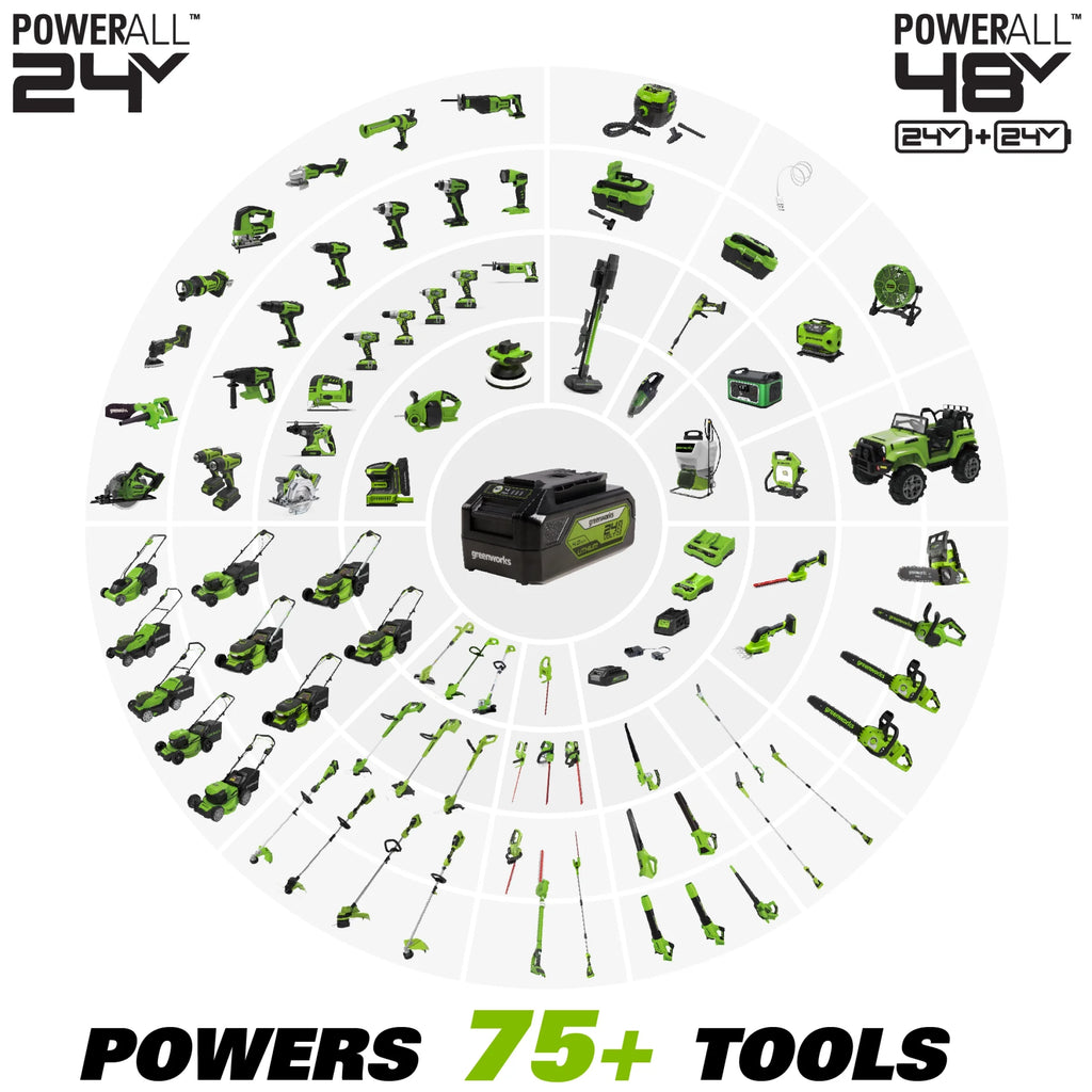 24V Cordless Chainsaw with 2.0 Ah Battery & Charger R5092