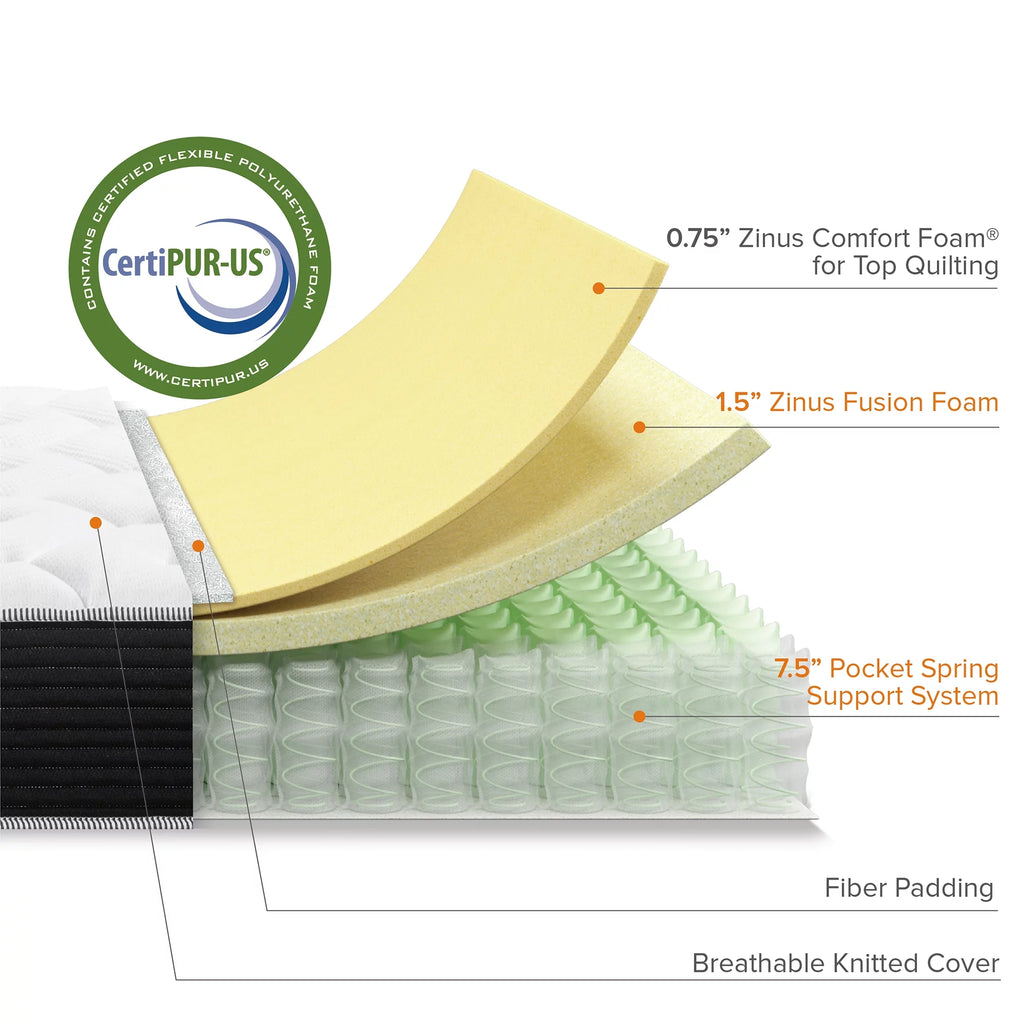 10 Classic Pocket Spring Hybrid Queen Mattress L809