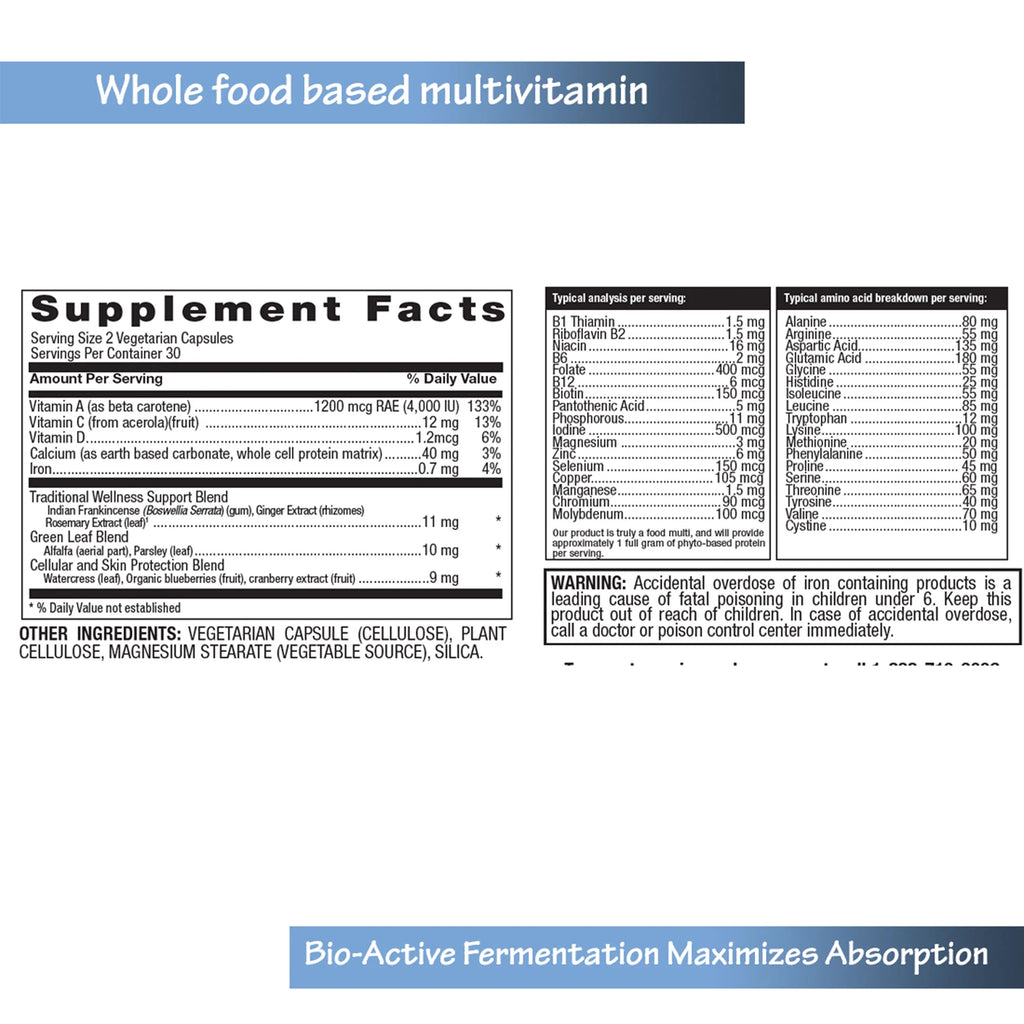 Multivitamin G880547