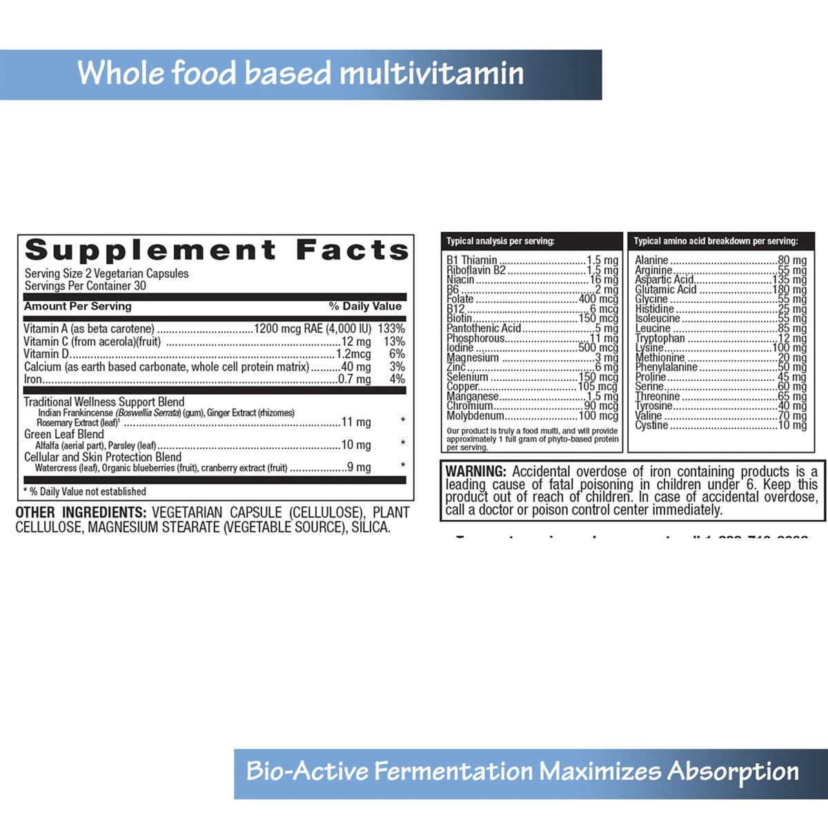 Multivitamin G880547