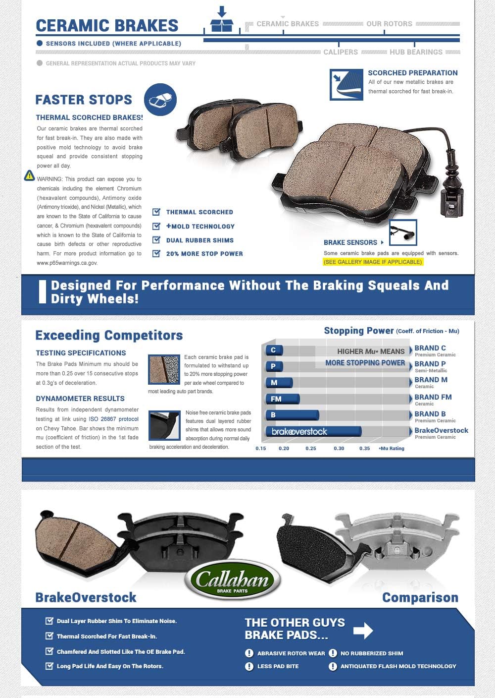 330 mm 6 Lug Brake Disc Rotors + Ceramic Brake Pads + Clips B213