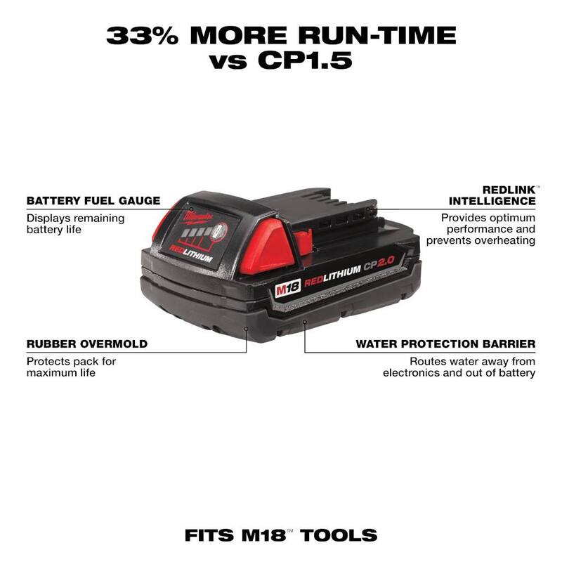 18-Volt Lithium-Ion Compact Battery Pack 2.0Ah 8-Pack R740427