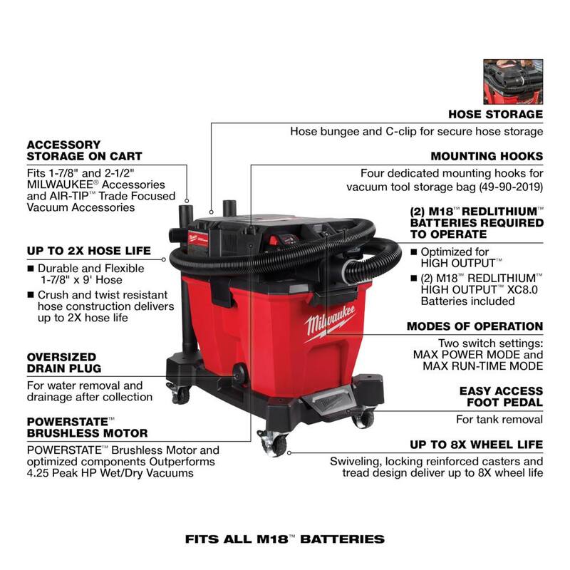 9 Gal. Cordless Wet/Dry Shop Vacuum Kit with Right Angle Tool and Bag Z104042