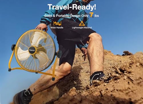 12" Portable Battery Operated Fan with Metal Blade V50467