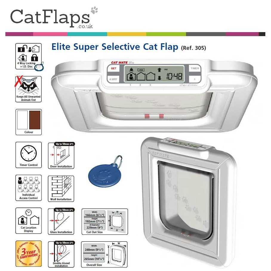 Cat Door with Timer Control L638776