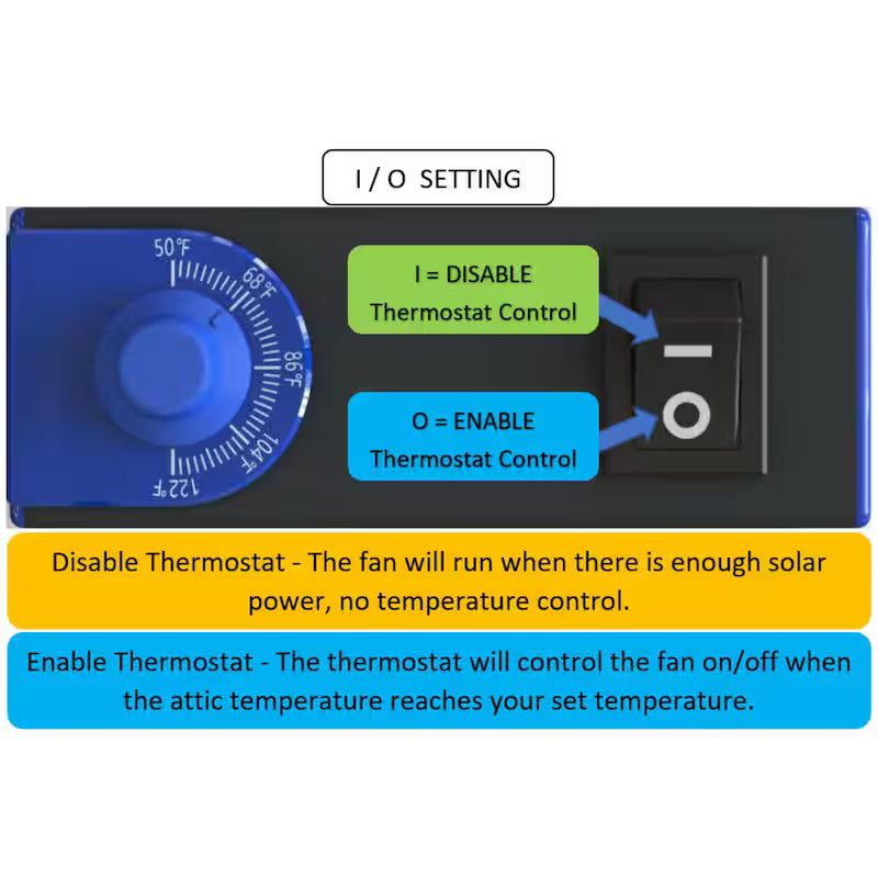 Black 14 in. Solar Attic Exhaust Fan Y9182