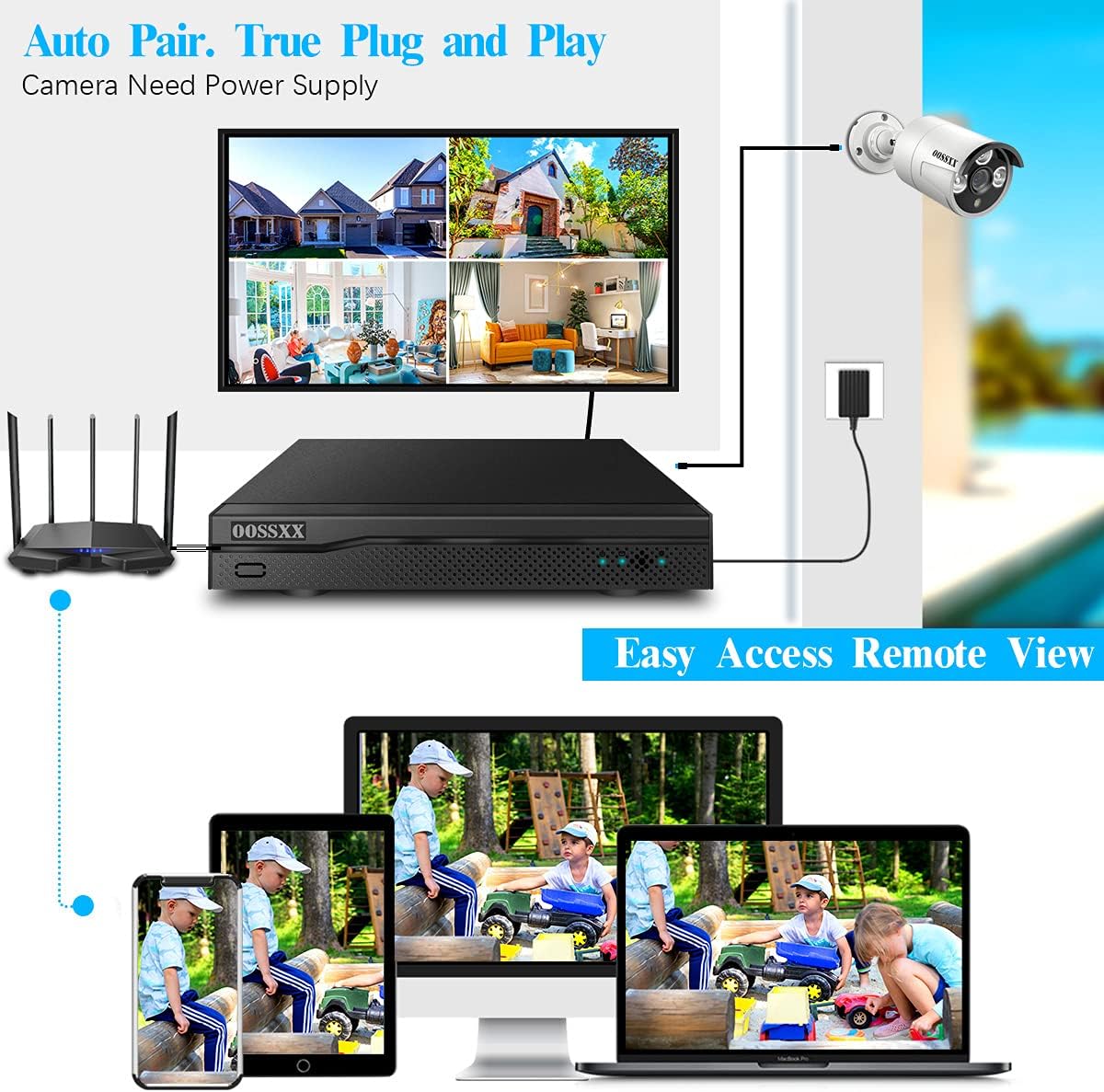 8 Channel POE Security Camera System with 8 IP67 Waterproof Cameras U224