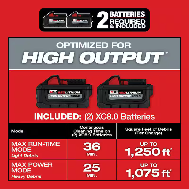 9 Gal. Cordless Wet/Dry Shop Vacuum Kit with Right Angle Tool and Bag Z104042