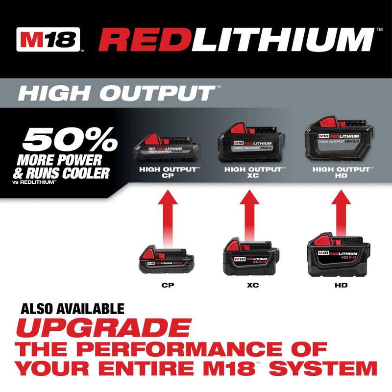 18-Volt Lithium-Ion Compact Battery Pack 2.0Ah 8-Pack R740427