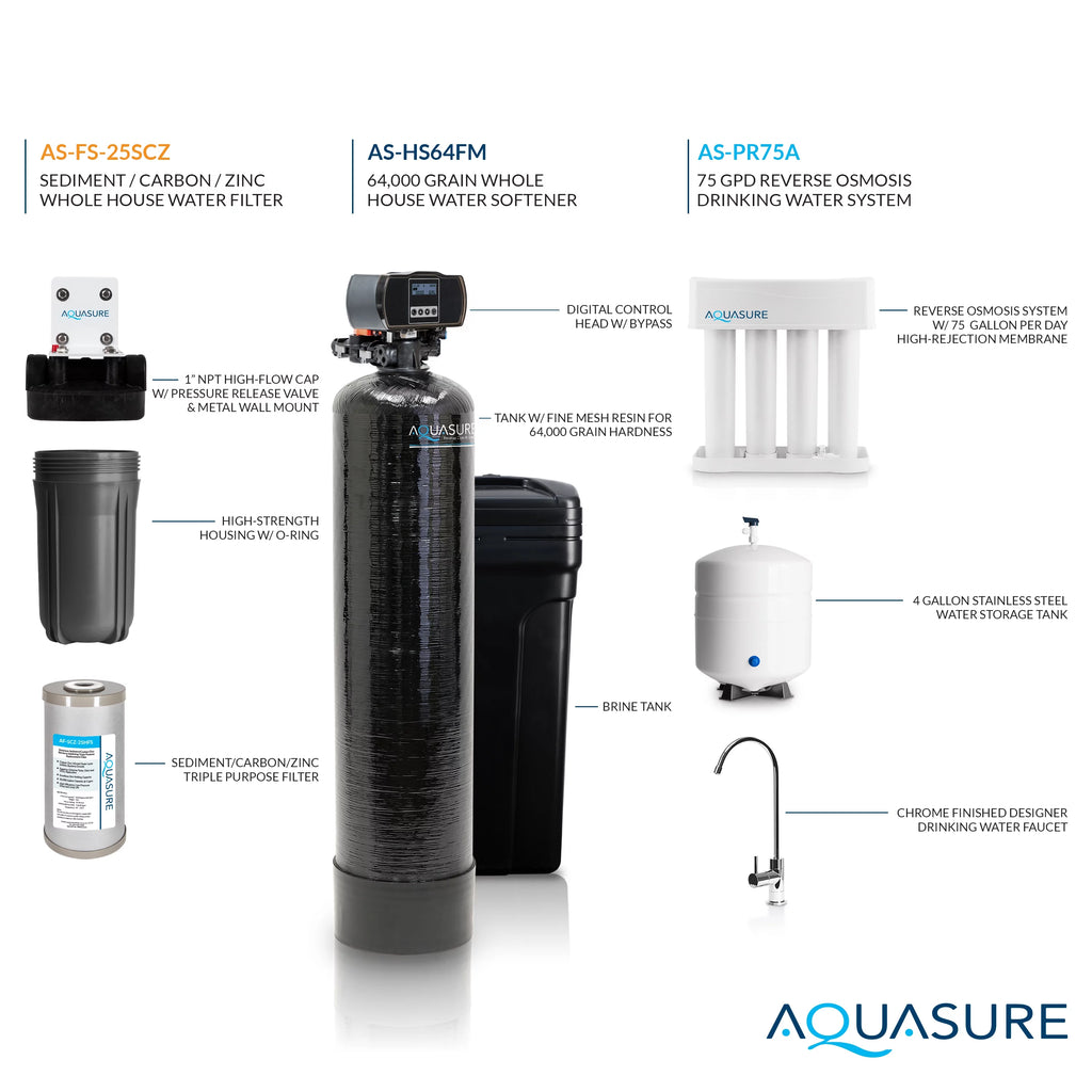Whole House Water Softener, 75 GPD RO System & Pre-Filter R57975