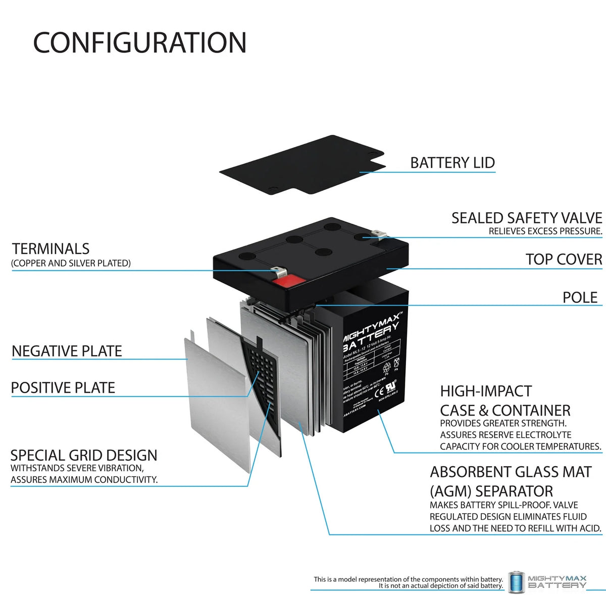 12V 5AH Rechargeable Sealed Lead Acid Battery C276