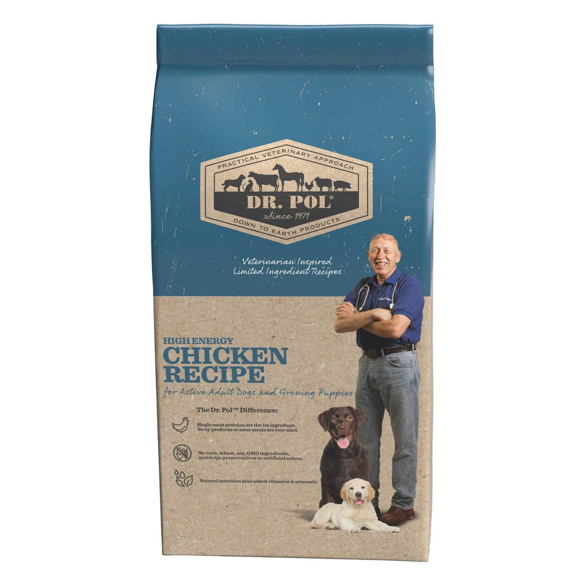 High Energy Chicken Recipe Dry Dog Food R44248