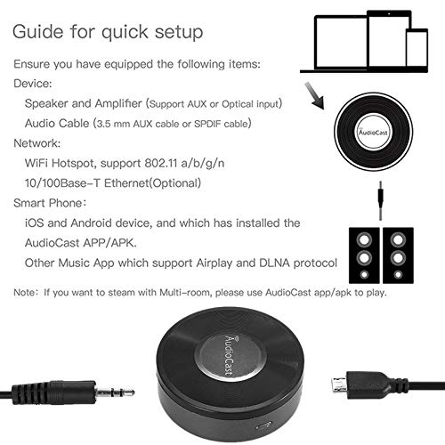 WiFi Audio Receiver W62462