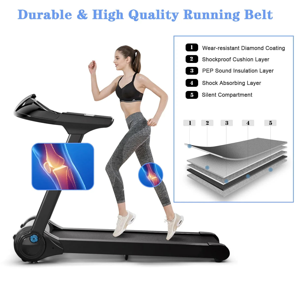 2.25 Hp Electric Folding Treadmill H171