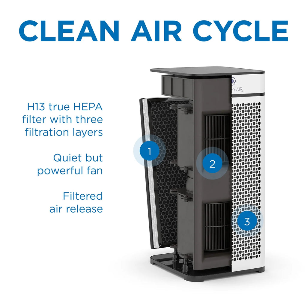 White 2-Pack Air Purifier O510