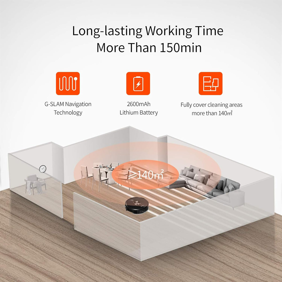 Robot Vacuum Cleaner and Mop, 3000Pa Suction, 150Mins Runtime S522