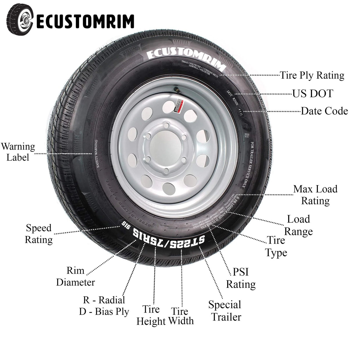 13 5 Lug Galvanized Spoke Trailer Tire On Rim O585