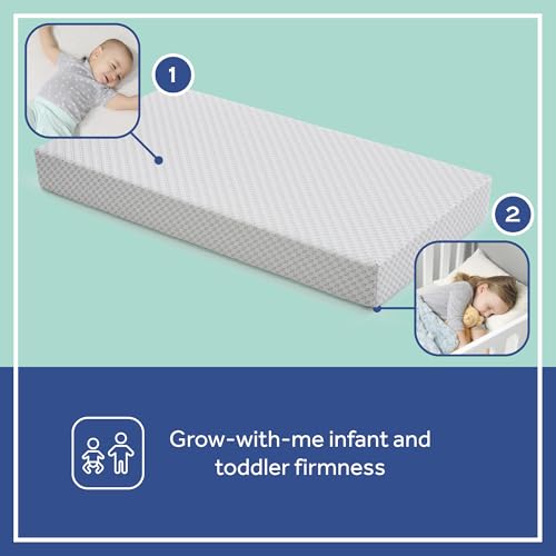 Breathable Crib Mattress, 2 Stage, 52x28 E4561