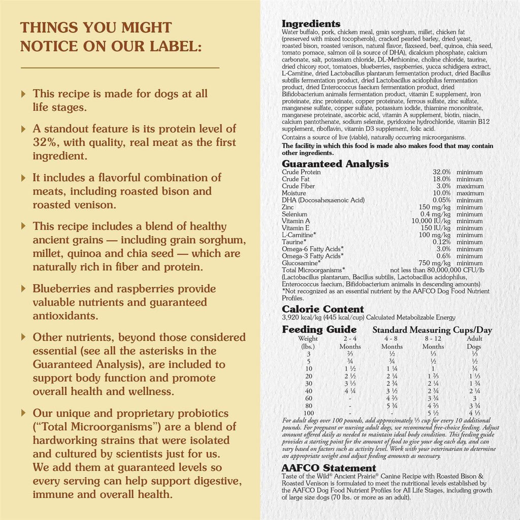 Ancient Prairie Dog Food P8911