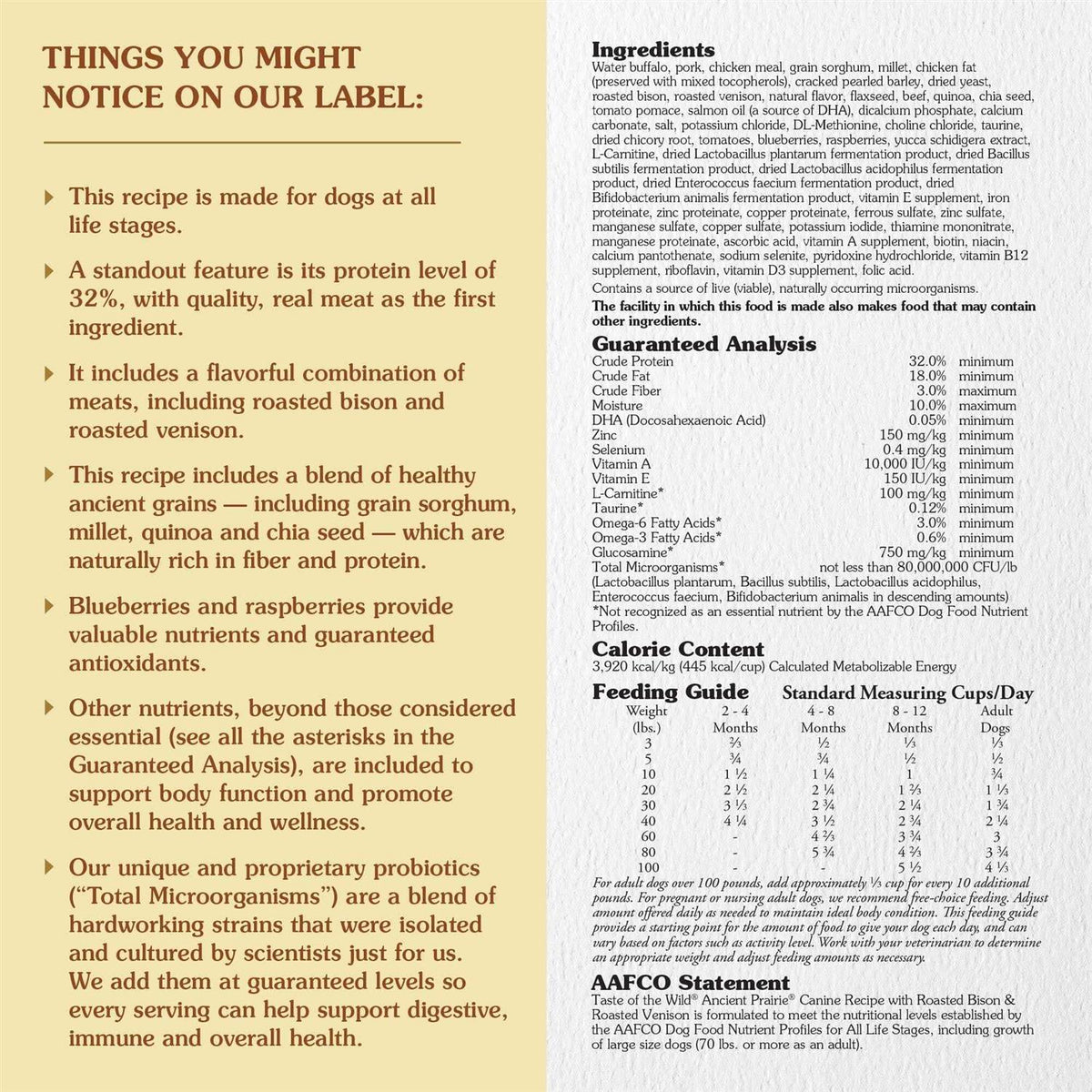 Ancient Prairie Dog Food P8911