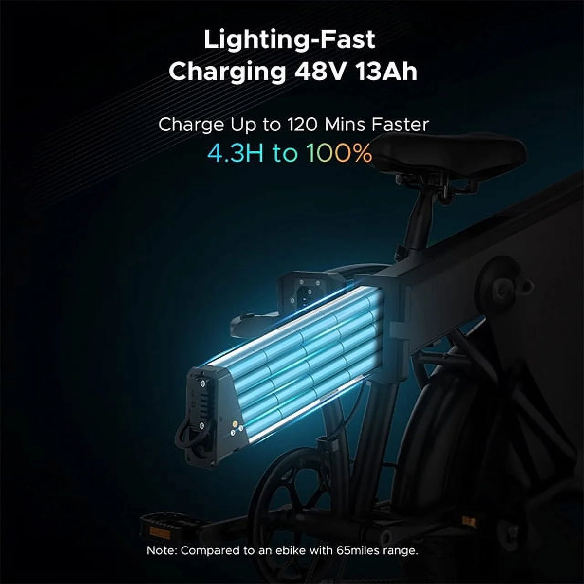 750W Folding Electric Bike J8828