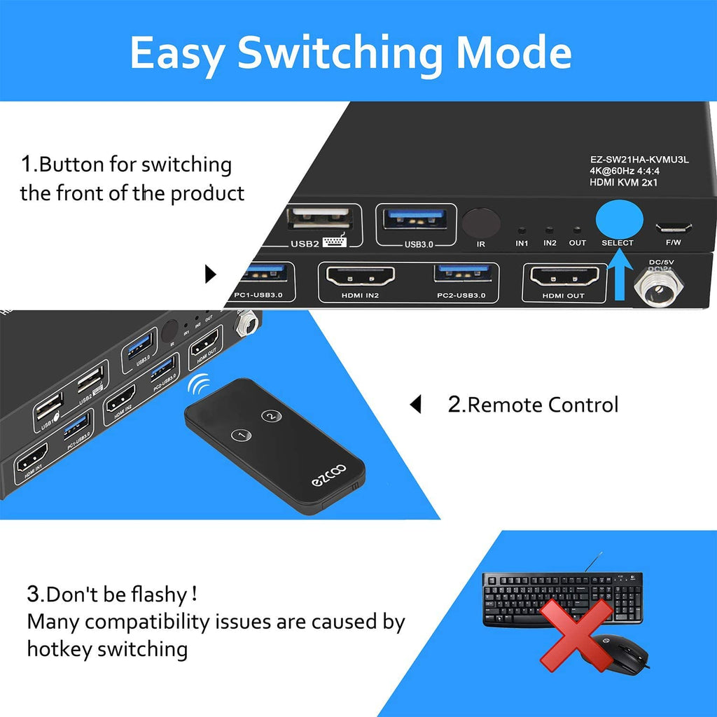 USB 3.0 KVM Switch HDMI 2-Port 4K60 with Stereo Audio Extractor Z495