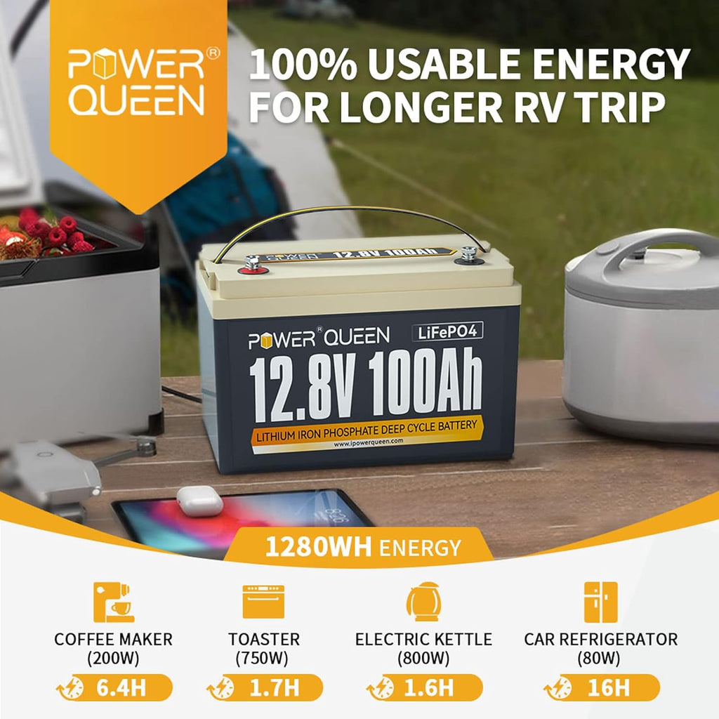 12.8V 100Ah LiFePO4 Battery with 100A BMS I45469