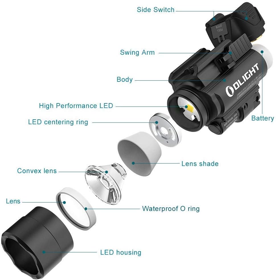 1120 Lumens LED Rail-Mounted Weaponlight with Red Light and White LED F6471
