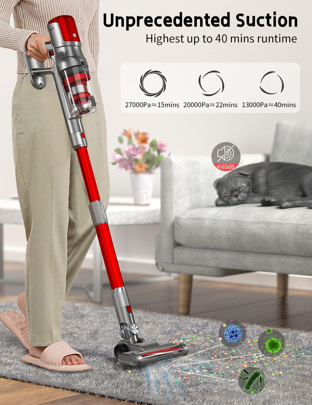 Cordless 4-in-1 Stick Vacuum Cleaner S41229